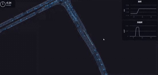 Digital Twin + AIGC: Accelerating Autonomous Driving Implementation