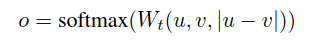 Sentence-BERT: A Siamese Network for Fast Sentence Similarity Computation