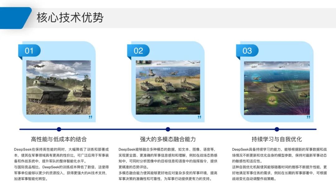 2025 DeepSeek Military Application White Paper