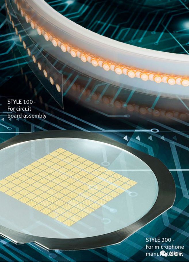 The Voice Recognition Revolution Sparked by 'Hey Siri': How Key MEMS Microphones Ensure Effective Protection?