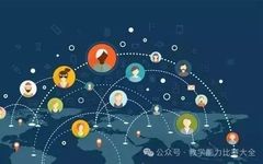 Creating Intelligent Textbooks Using Knowledge Graphs: A Comprehensive Guide for the New Era of Education