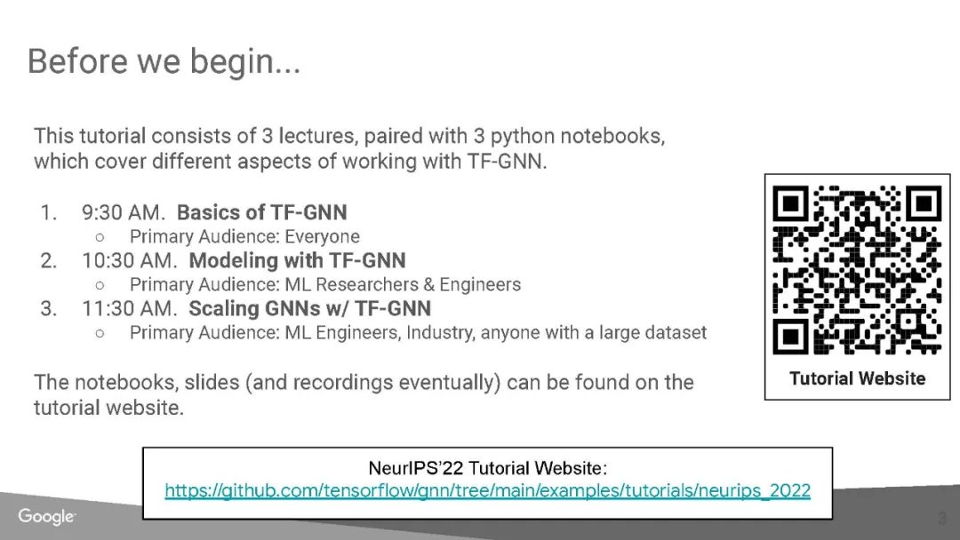 Practical Guide to Graph Neural Networks in TensorFlow