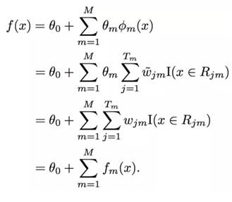 Why Does XGBoost Excel in Machine Learning Competitions?