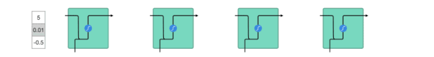 A Vivid Illustrated Guide to LSTM and GRU