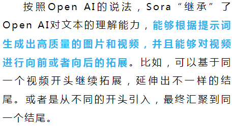 How AI Tool Sora Generates Videos from Text