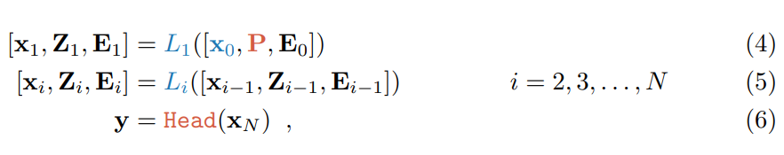 New Visual Prompt Method for Transformer Optimization