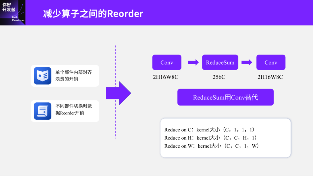 Practical Experience in Transformer Quantization Deployment Based on Journey 5 Chip