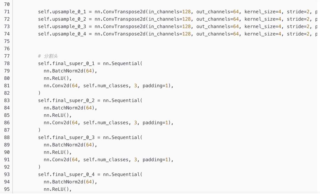 Unet++ Implementation in PyTorch