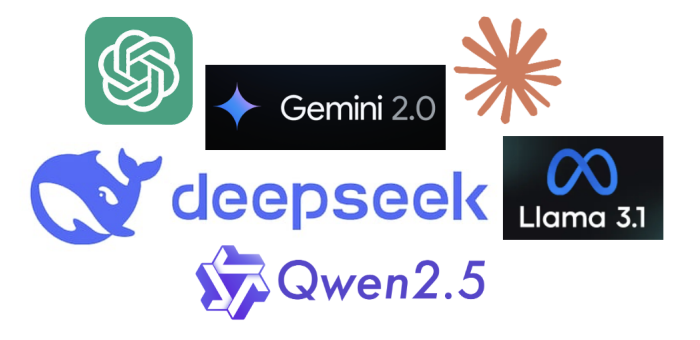 Comparing Generative AI Tools for Academic Writing