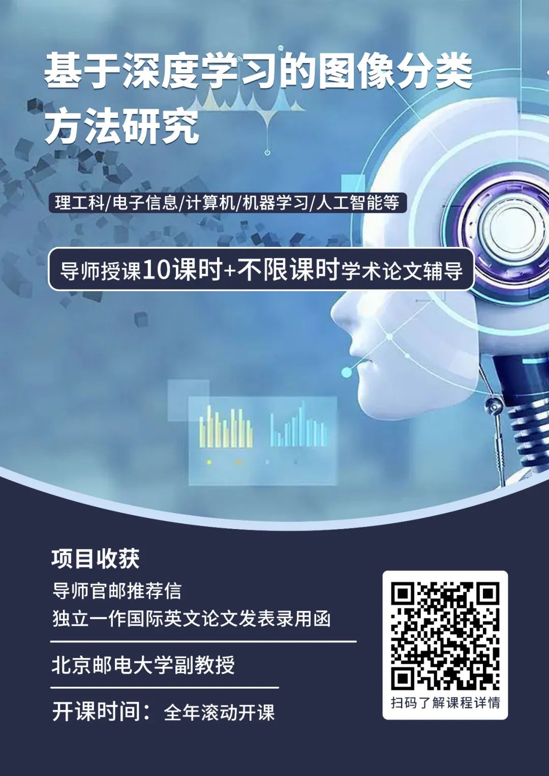 What Is Deep Learning and How to Effectively Implement It?