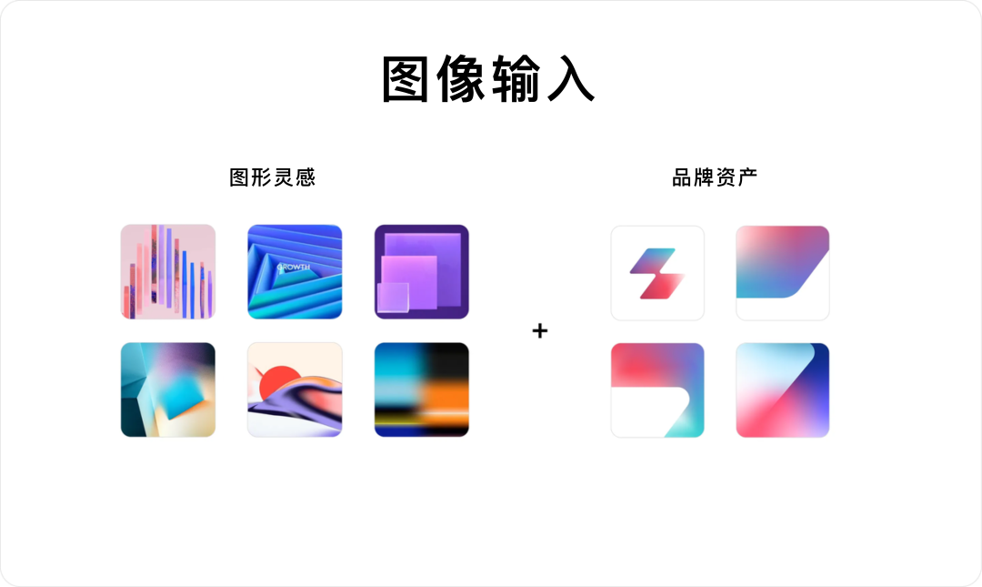 How to Use Midjourney to Design Brand Identity