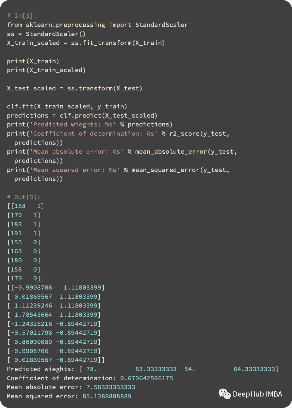 Classification and Regression Using KNN