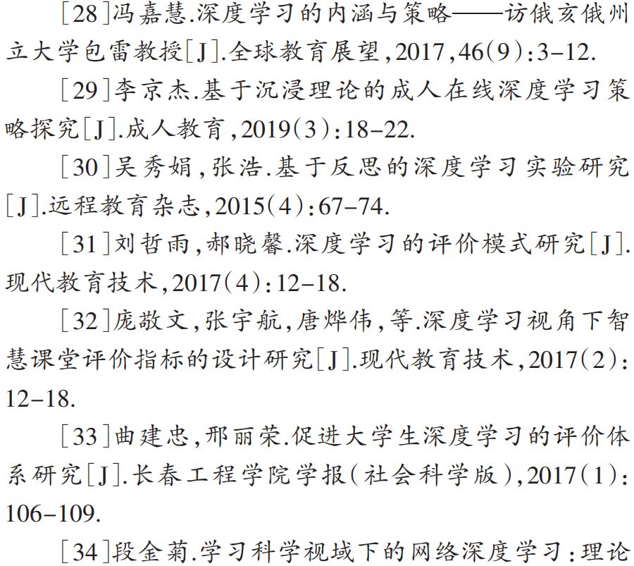 Review of Deep Learning Research in China Over the Past 15 Years