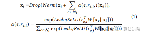 A Cutting-Edge Review of Diffusion Models and Knowledge Graphs