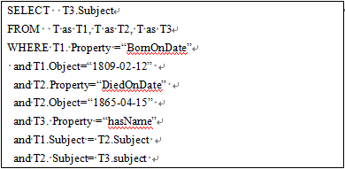Overview of Knowledge Graph Data Management