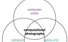 Computational Photography Techniques: The Master of Skills