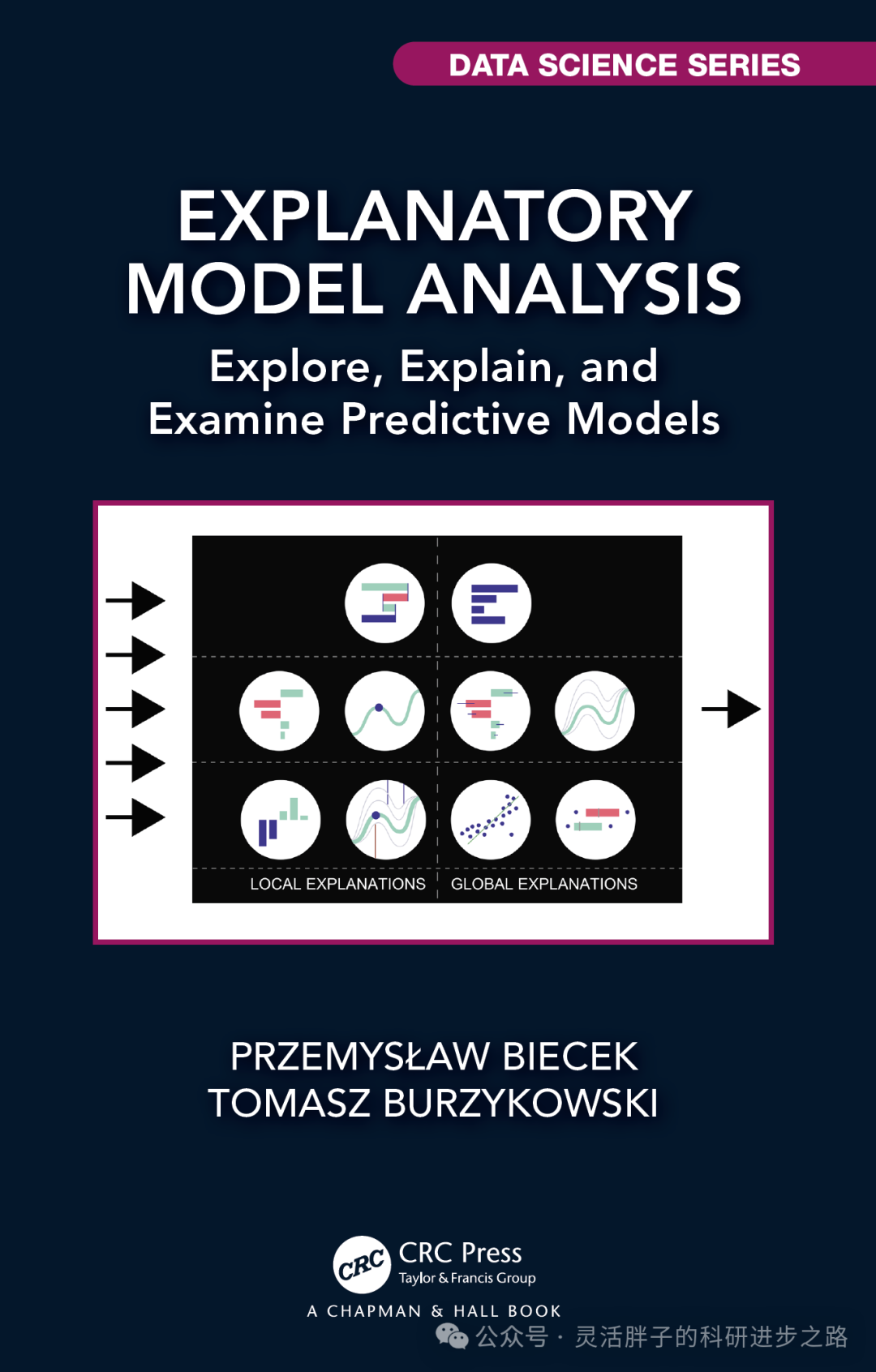 Machine Learning Prediction Models and Interpretability Training Based on R's MLR3 Framework