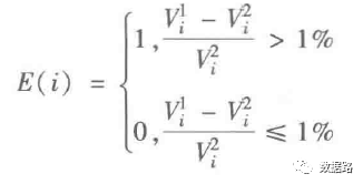 Practical Data Mining: Automatic Identification of Electricity Theft Using LM Neural Network