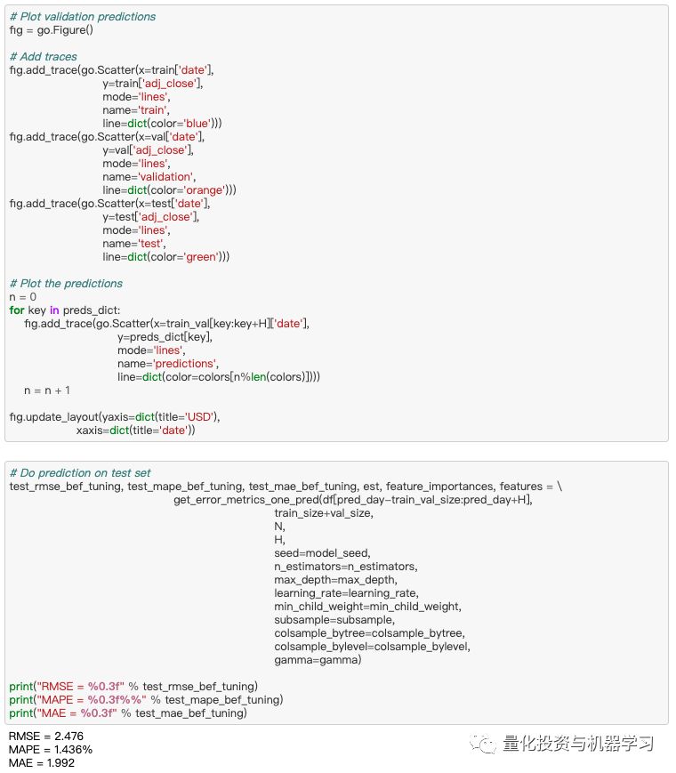 XGBoost: Advanced Stock Price Prediction (With Code)