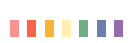 Data Preprocessing: Methods for Filling Missing Values