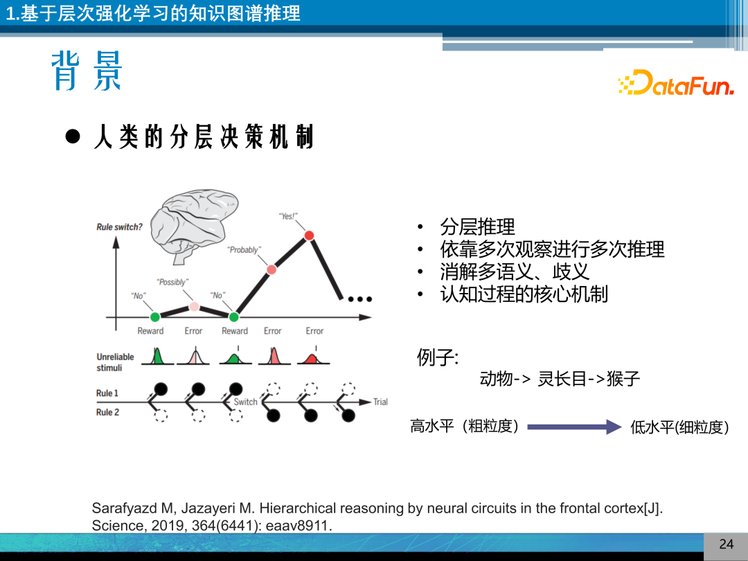 Research on Explainable Knowledge Graph Reasoning