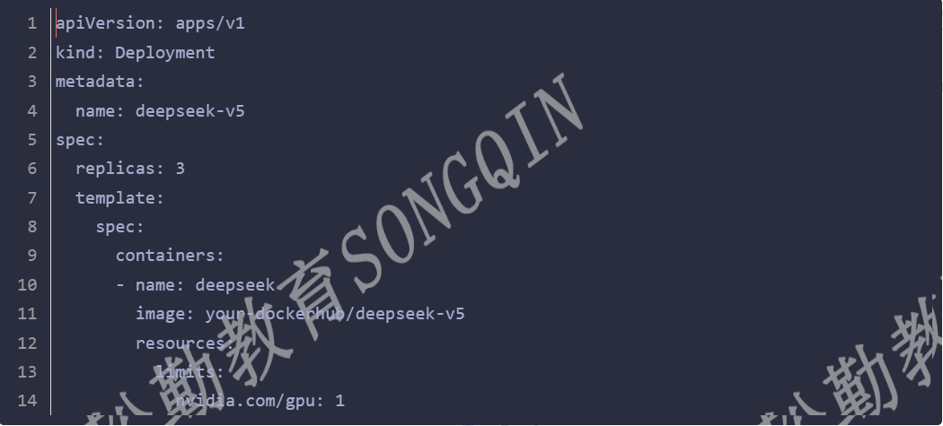 DeepSeek Deployment Guide: Efficient Practices from Local to Cloud