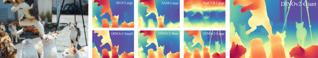 Goodbye Traditional Monocular Vision! Depth Anything V2 Achieves 10x More Accurate Depth Estimation!