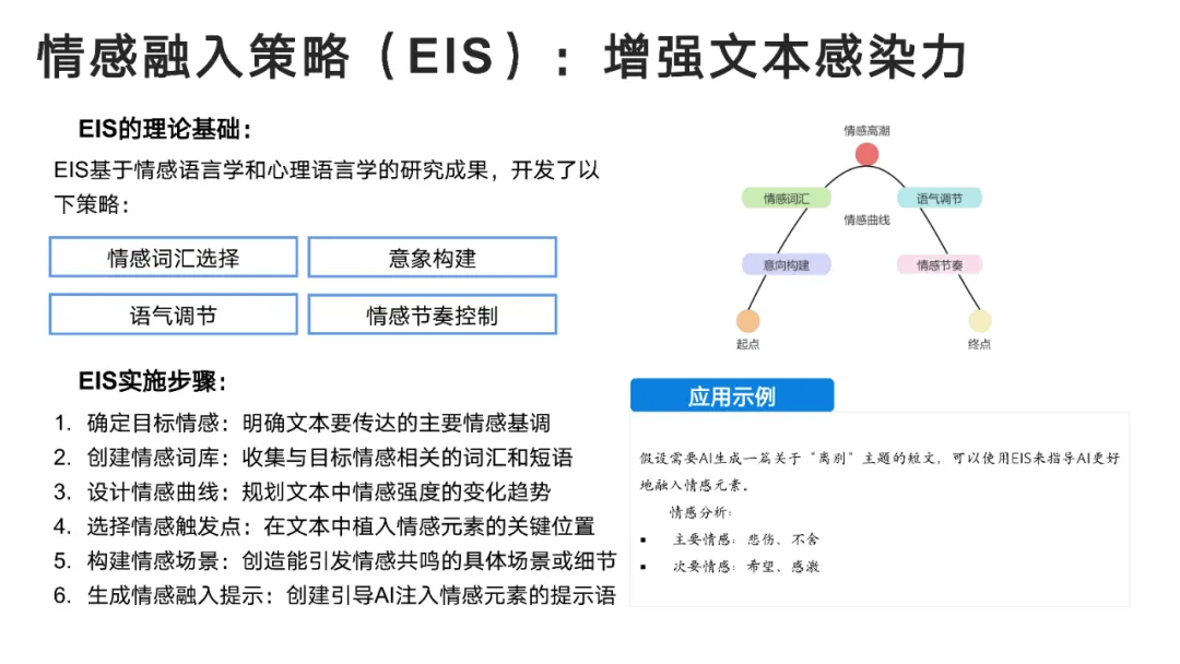 DeepSeek User Manual from Tsinghua University