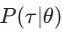 Reinforcement Learning: Enabling Autonomous Decision-Making in Machines