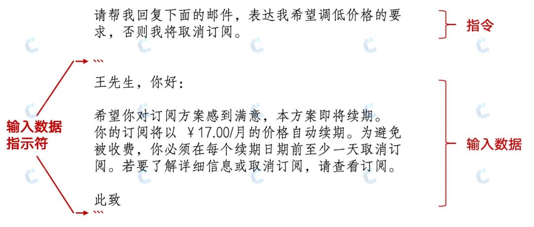 How to Write Effective Prompts for AIGC