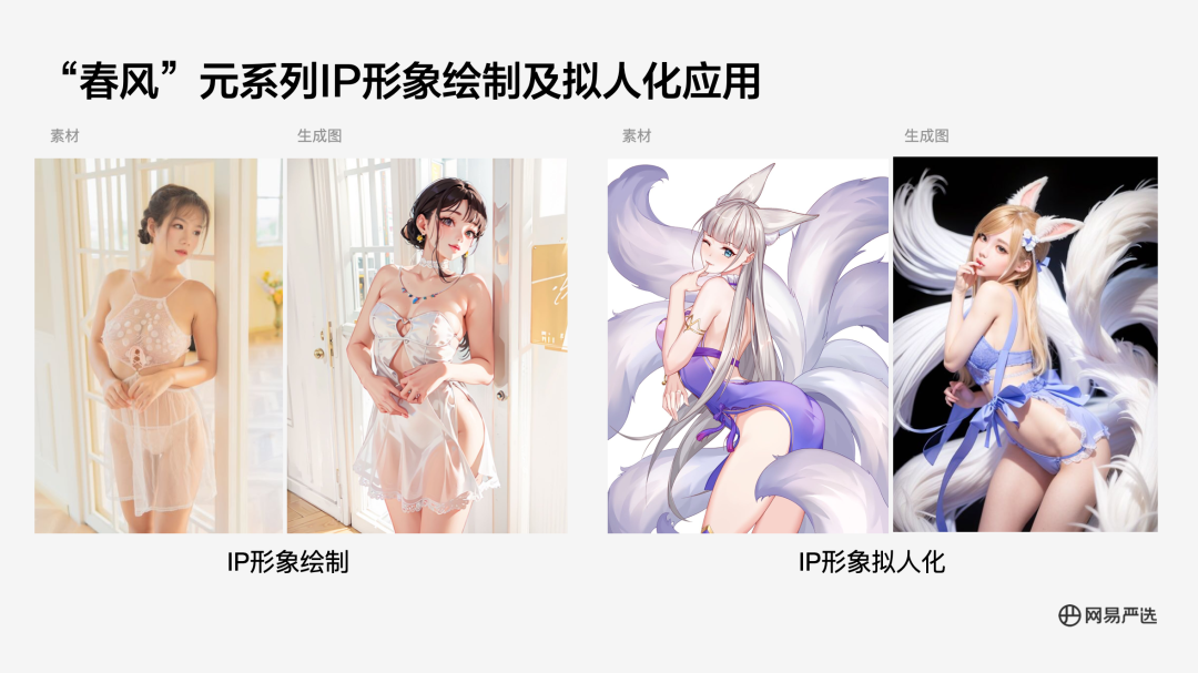 Exploring AIGC Applications in NetEase Yanxuan
