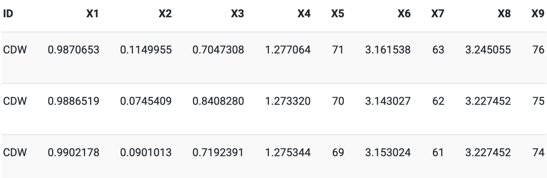 MLQuant: Financial Time Series Trading Strategy Based on XGBoost (With Code)