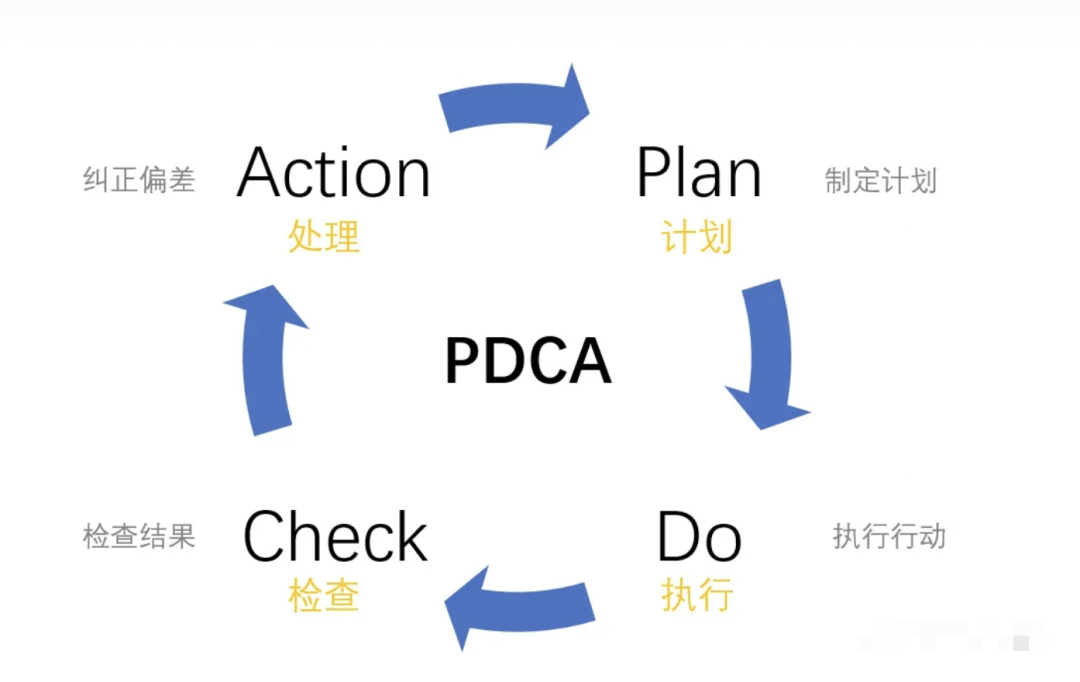 Understanding AI Agents: A Comprehensive Guide