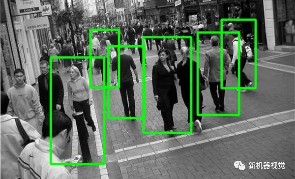 10 Popular Computer Vision Projects for Beginners