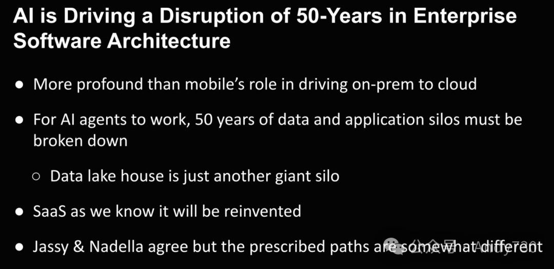 Agentic AI: The Next Decade of Enterprise Software Stack