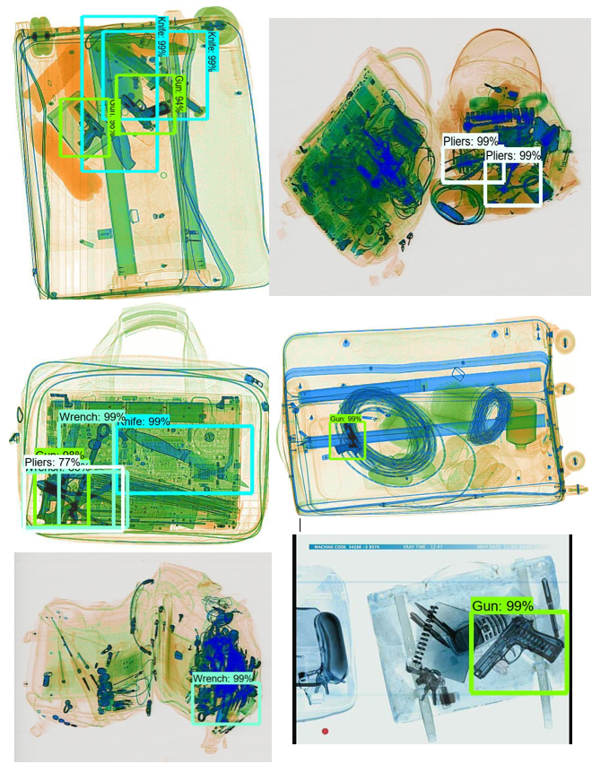 Target Detection in X-ray Images