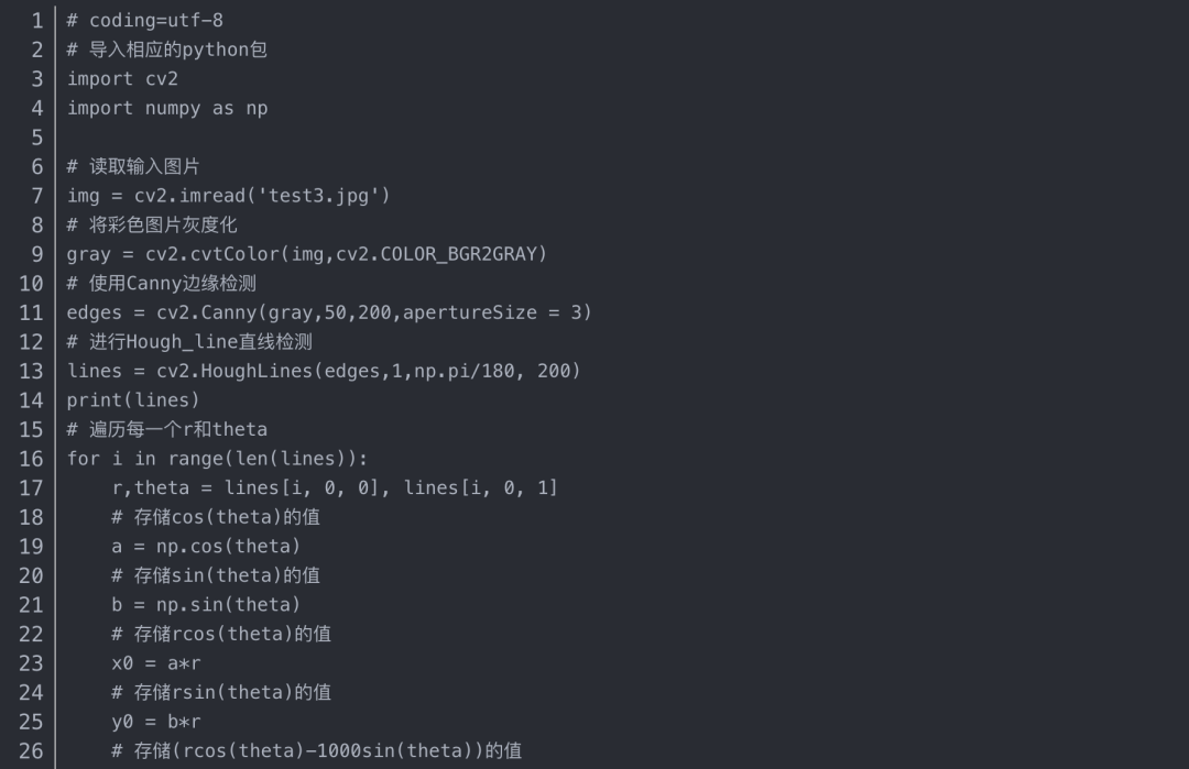 Comprehensive Summary of 8 Common Line Detection Algorithms