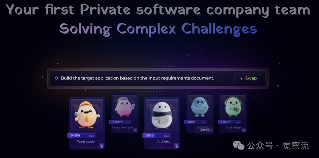 MGX: A New Era in AI Software Development