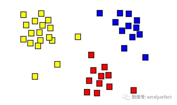 Machine Learning Explained for Beginners
