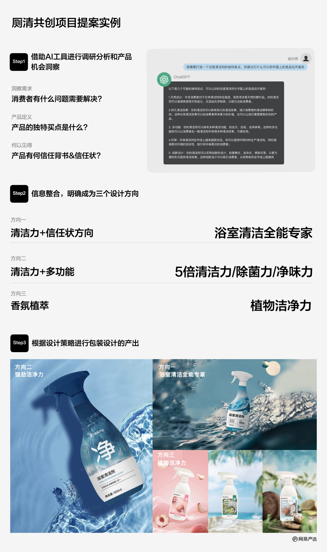 Exploring AIGC Applications in NetEase Yanxuan