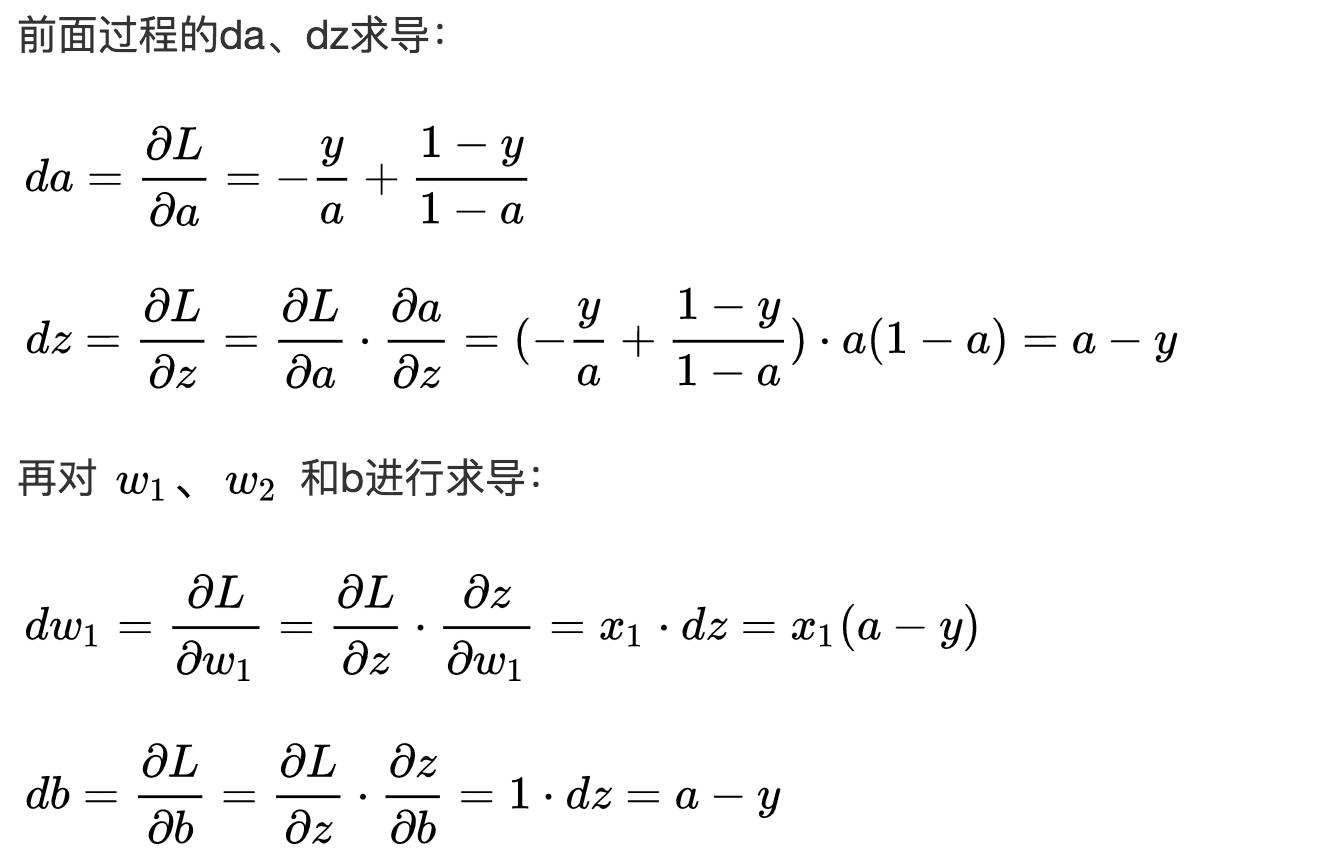 Essentials of Andrew Ng's DeepLearning.ai Course: Neural Networks Basics