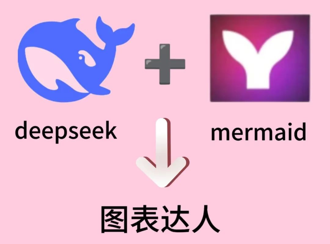 Understanding DeepSeek: The Shining New Star of AI Models