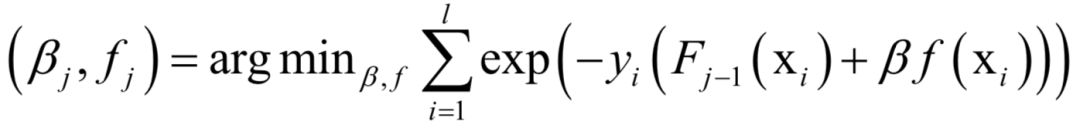 Comprehensive Summary of Optimization Algorithms in Machine Learning