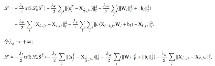 A Survey on Bayesian Deep Learning