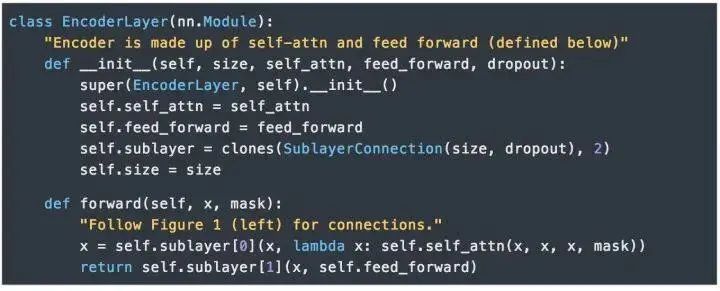 Understanding Transformer Architecture: A PyTorch Implementation