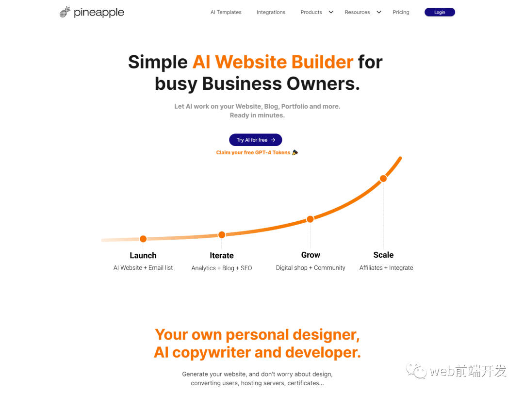 5 AI Website Builders for Quick Website Creation