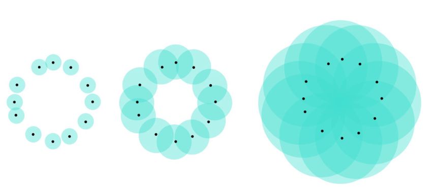 The Holy Trinity of Topological Machine Learning: Gudhi, Scikit-Learn and Tensorflow