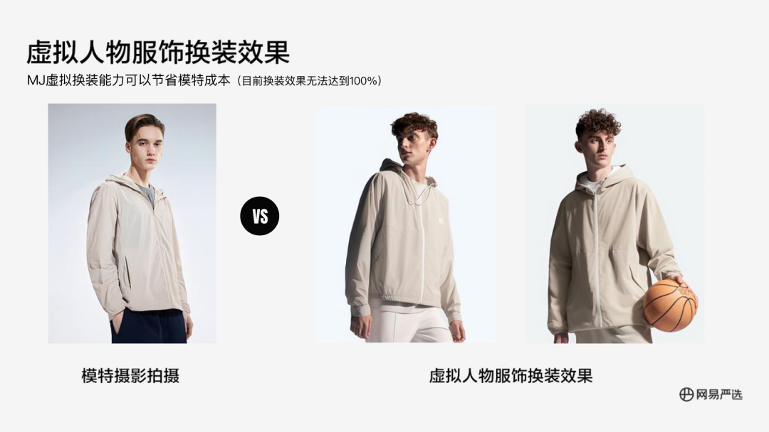 Exploring AIGC Applications in NetEase Yanxuan
