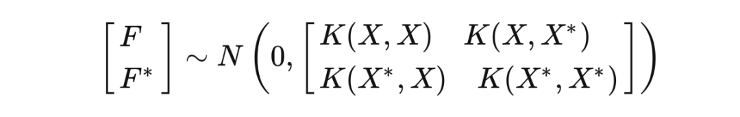 Neural Network Gaussian Process