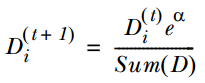 17 Common Algorithms in Machine Learning